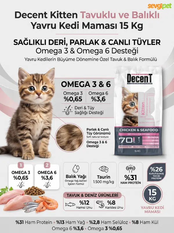 Kitten Tavuklu ve Balıklı Yavru Kedi Maması 15 KG (Yeme Garantili)
