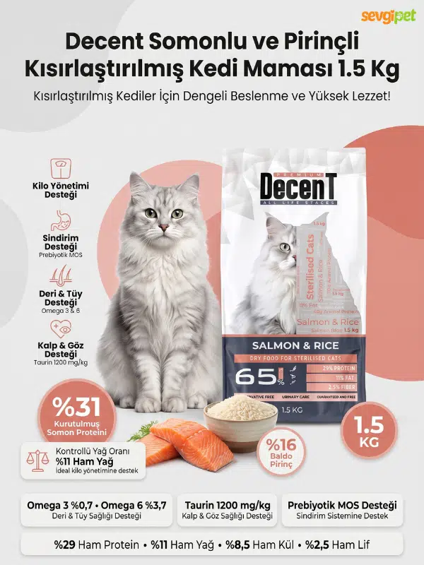 Somonlu ve Pirinçli Kısırlaştırılmış Kedi Maması 1.5 KG (Yeme Garantili)