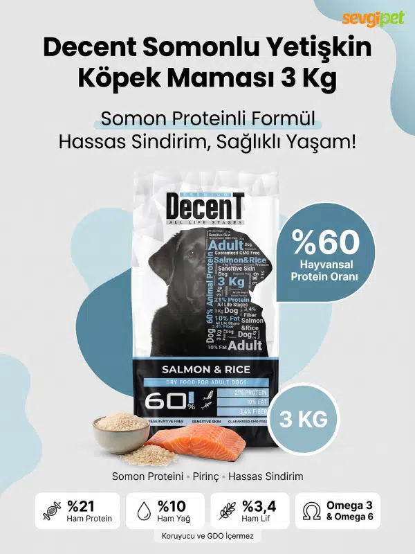Somonlu Yetişkin Köpek Maması 3 KG (Yeme Garantili) Somonlu Yetişkin Köpek Maması 3 KG (Yeme Garantili)