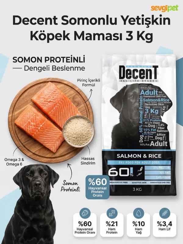 Somonlu Yetişkin Köpek Maması 3 KG (Yeme Garantili) Somonlu Yetişkin Köpek Maması 3 KG (Yeme Garantili)
