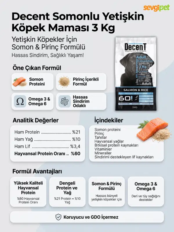 Somonlu Yetişkin Köpek Maması 3 KG (Yeme Garantili) Somonlu Yetişkin Köpek Maması 3 KG (Yeme Garantili)