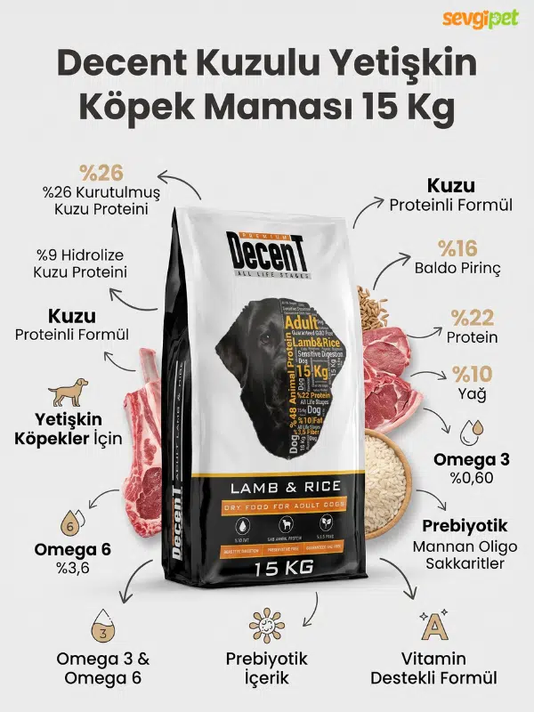 Kuzulu Yetişkin Köpek Maması 15 KG (Yeme Garantili)