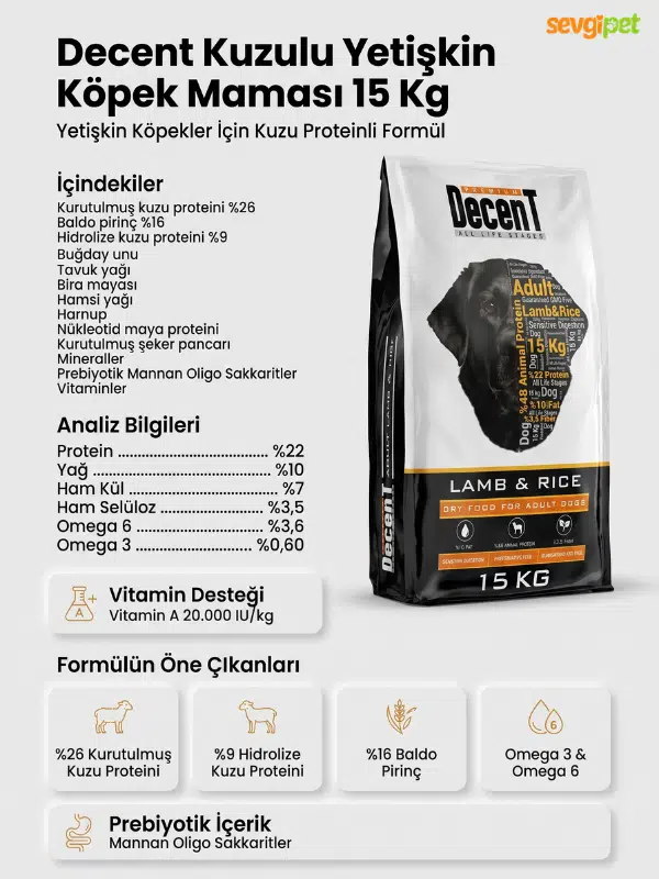 Kuzulu Yetişkin Köpek Maması 15 KG (Yeme Garantili) Kuzulu Yetişkin Köpek Maması 15 KG (Yeme Garantili)