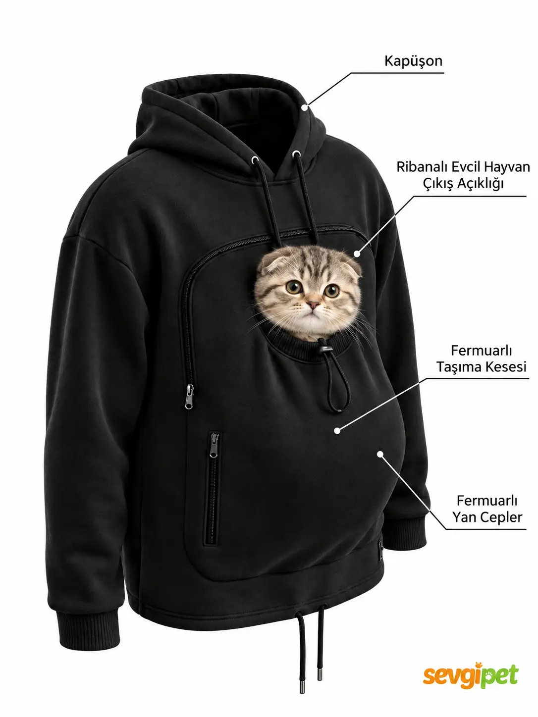 Pati Kucağı Kanguru Sweatshirt – Fermuarlı Taşıma Keseli Kedi ve Küçük Irk Köpek Taşıyıcı Kapüşonlu Sweatshirt